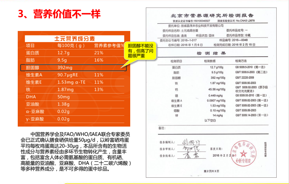 土元雞蛋好在哪裏——營養價值不一樣